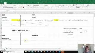 Kempinga Afschrijvingsstaat: verkoop of buiten gebruik stellen vaste activa