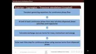 LearnCAx - Multiphase Flow modeling approaches