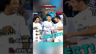 Ranking Dancing Football Edits #shorts #football #ranking