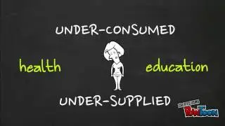 Merit and Demerit Goods