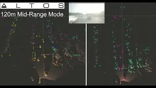 Altos Radar-120m Middle Range Mode