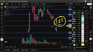 CRCL Stock (Circle Internet Group stock) CRCL STOCK analysis CRCL STOCK PREDICTION in CRCL stock new