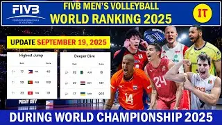 NEW UPDATE Men's Volleyball World RANKING You NEED To Watch