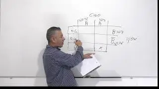 תרגול הסתברות טבלה 5 יחידות-נתאמן על בניית טבלה.חברת תקשורת עושה סקר בין צופי הערוצים.