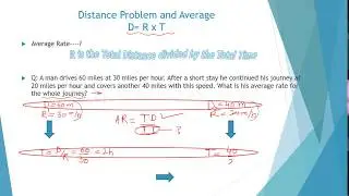 CSS Ability Lec 4th Average,  Distance Word Problems