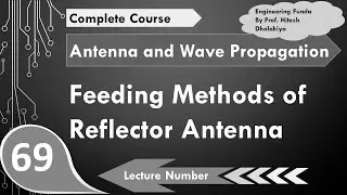 Feeding Methods of Reflector Antenna (Center Fed, Off Set Fed & Cassegrain) Explained