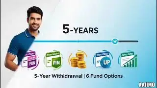 Safety bhi,Growth bhi &mdash; LIC Protection Plus 🤩