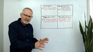 A Self-reflection Exercise to Strengthen Your Life and Leadership