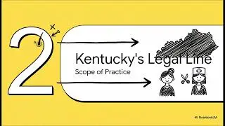 KY Electrolysis Law Explained | Educational Only | Email KBC@ky.gov  for Official Answers - Dec 2025