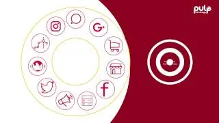 DIGITAL INTELLIGENCE | MARKETING INTELLIGENCE