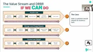 Dynamic Rules Routing:  Enhancing Case Management with Value Streams