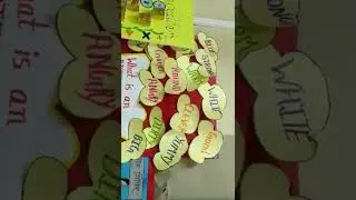 Teaching Aid for Adjective-विशेषण