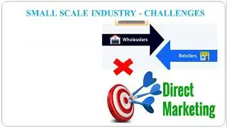 27 - Challenges of Small Scale Industries