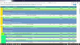 WF-RepTool - Evaluation results
