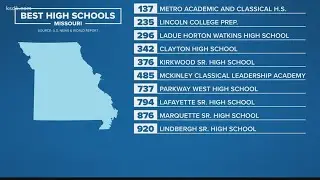 These St. Louis public high schools ranked among the best in Missouri