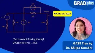 Solution for GATE EC 2023 Networks Subject Question, by Dr. Shilpa Sambhi.