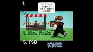 5 самых популярных игр Roblox 2025 года