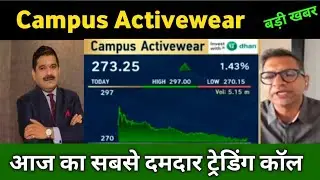 campus activewear share latest news 🔴 campus activewear share today update and fundamental analysis