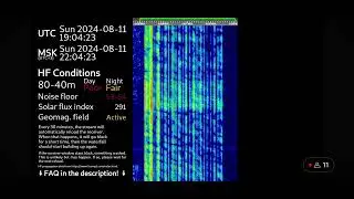 Ok, why tf does CIS-12 sound so satisfying