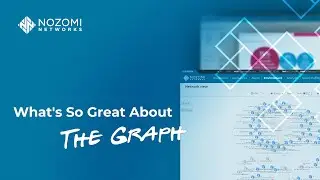 Visualize Network Anomalies to Enhance Security Operations