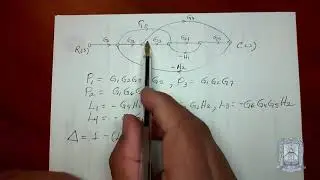 Lección 28 Fórmula de Mason y los diagramas de flujo de señales, y un ejemplo