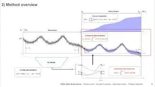 Physics-Informed Deep Learning for Moving Horizon State Estimation