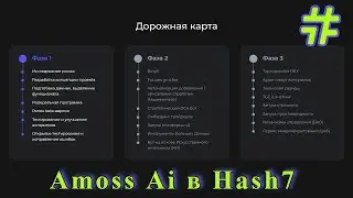 Amoss Ai в Hash7 об Интеграции нейронной сети от разработчика