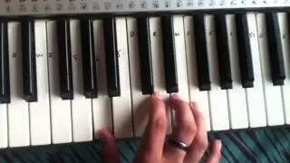 *Bien Explicado* Los Acosta-Voy A Pintar Un Corazon Tutorial Piano/Teclado