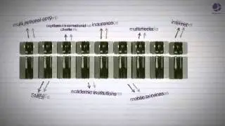 DesiCrew Solutions - BPO 3.0 - YouTube.mp4