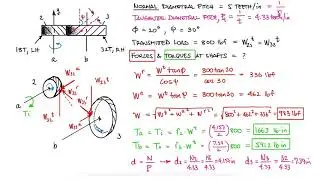 Gear Force Components - Example 1 - Helical Gears