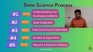 Introduction to Data Science