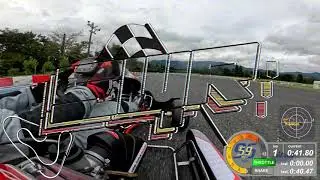 APG Rotax Masters - September 2025