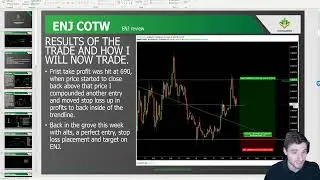 Parallel Channels Part 1| Forex Course by Champion Chart