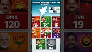 Tamilnadu assembly election 2026#tamilnadupolitics #dmk #bjp #tvk #election #congress #tamilshorts