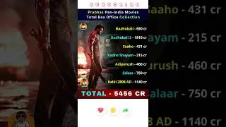 🔥 Rebel Star Prabhas Pan India Box Office Journey 😍💥#Prabhas #RebelStar