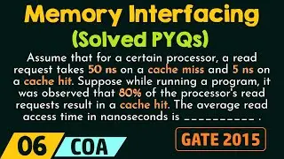 Memory Interfacing &ndash; Solved PYQs