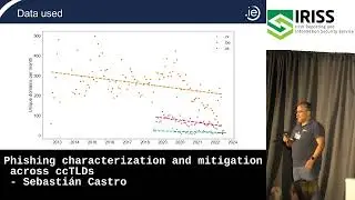 Phishing characterization and mitigation across ccTLDs - Sebasti&aacute;n Castro