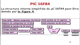 Fonction Traiter   PIC16F84 Partie 2360P