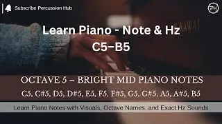 Octave 5 Piano Notes | C5&ndash;B5 | 523.25&ndash;987.77 Hz | Learn Fast | Ear Training & Piano Basics