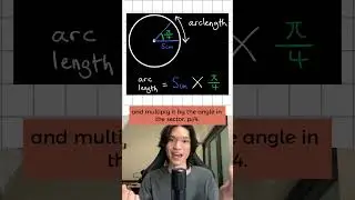 what is arclength?