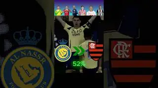 CR7 to FLAMENGO?! 😱 | INSANE Transfers Part 4 🔥