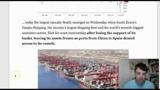 Global Shipping is collapsing - Baltic Dry Index