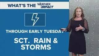 Columbus, Ohio weather forecast for June 30, 2025 | Scattered showers and storms