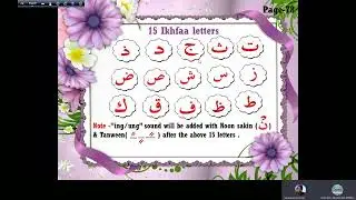 Izhaar & Iqhfa with Noon Saqin tanween