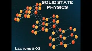 Solid state physics- Interatomic Forces