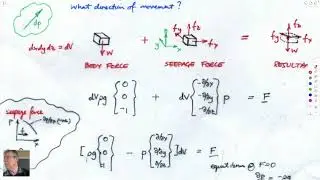 2:6 Multiphase Flow - LNAPLs/DNAPLs, saturation with depth and flow