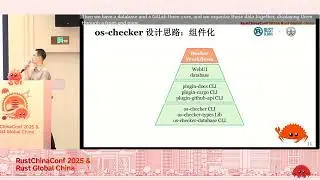 os-checker: Rust Code Analysis Platform with Automated Quality Monitoring