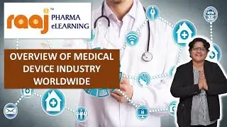GLOBAL MEDICAL DEVICE INDUSTRY 2021