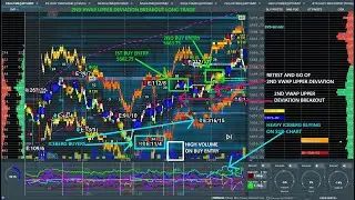 BOOMAP REPLAY MODE | ES FUTURES | I LET THE TREND DAY ESCAPE FROM ME |  07-12-2024