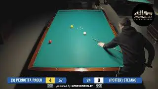 Perrotta vs Potter
